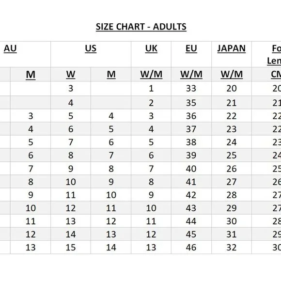 UGG Women's DISCO Slides Gray White Women's Size 1112258 SAMT - Picture 11 of 11